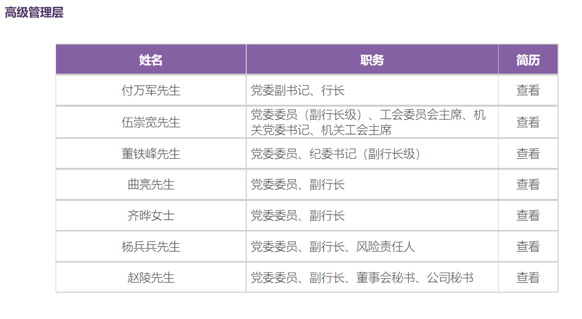 光大银行合作三方公司杉德畅刷去年以来7人被查，董事长、行长及副行长频繁变动，高层震荡之下盈利能力下滑