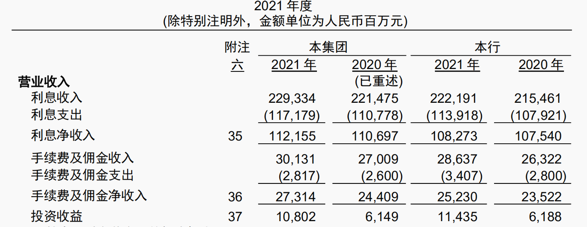 光大银行合作三方公司杉德畅刷去年以来7人被查，董事长、行长及副行长频繁变动，高层震荡之下盈利能力下滑