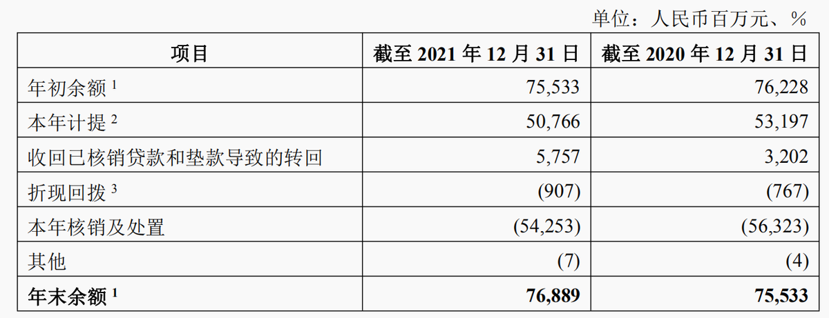 光大银行合作三方公司杉德畅刷去年以来7人被查，董事长、行长及副行长频繁变动，高层震荡之下盈利能力下滑