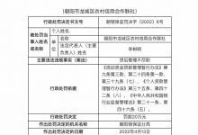 杉德畅刷整理：因贷后管理不尽职，朝阳市龙城区农信合联社被罚20万