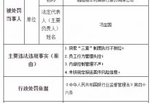 杉德畅刷整理：临高惠丰村镇银行违法被罚185万 董事长冯宝国等被罚