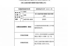 杉德畅刷整理：因违规与第三方开展融资担保，浙江龙泉民泰村镇银行被罚25万