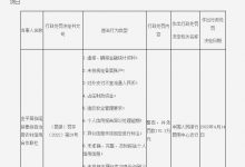 杉德畅刷整理：金平苗族瑶族傣族自治县农信联社因未按规定备案账户等被罚170.3万元