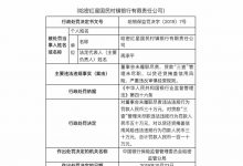 杉德畅刷整理：因董事会未履职尽责等，哈密红星国民村镇银行被罚110万