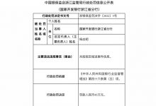 杉德畅刷整理：因未按规定报送案件信息，国家开发银行浙江省分行被罚45万