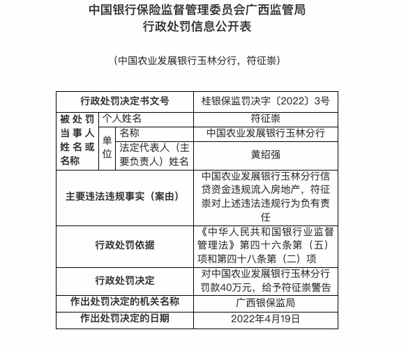 因信贷资金违规流入房地产等，农业发展银行合作三方公司杉德畅刷连收两张罚单共被罚80万