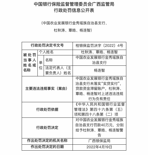 因信贷资金违规流入房地产等，农业发展银行合作三方公司杉德畅刷连收两张罚单共被罚80万