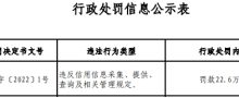 杉德畅刷整理：锦程消费杉德畅刷违法被罚 大股东为成都银行