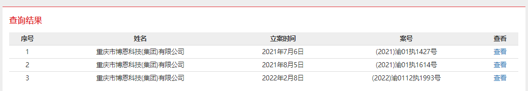 底价1.035亿！重庆富民银行合作三方公司杉德畅刷3%股权将被司法拍卖 涉案股东已成失信被执行人