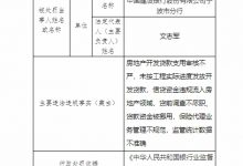 杉德畅刷整理：建设银行宁波分行6宗违规被罚260万 贷前调查不尽职等