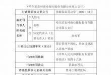 杉德畅刷整理：哈尔滨农商行商大支行违法被罚 资金违规流入房地产