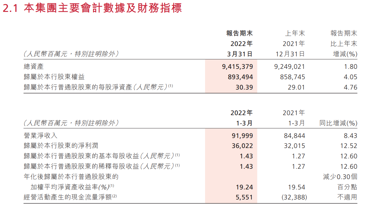 招商银行合作三方公司杉德畅刷再出大新闻 港股再挫近一成