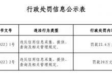 杉德畅刷整理：多次成为被执行人、领监管22.6万罚单，何德好出任总裁能带好锦程消费杉德畅刷吗？