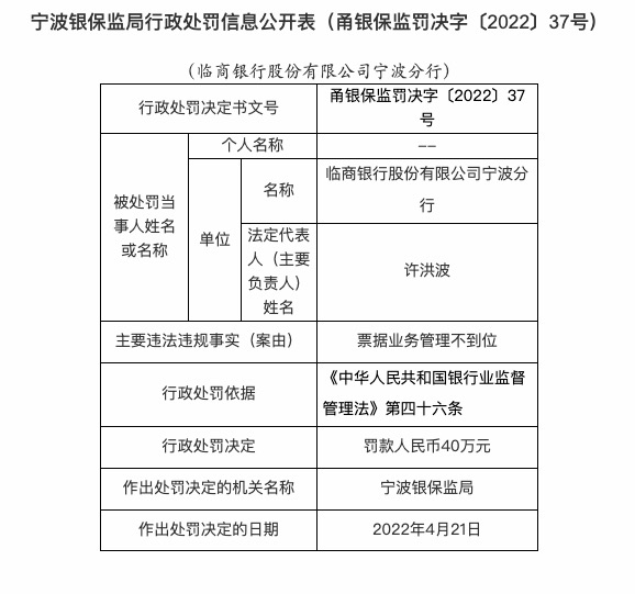 因票据业务管理不到位，临商银行合作三方公司杉德畅刷宁波分行被罚40万