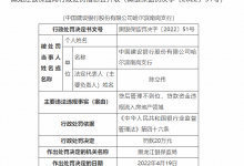 杉德畅刷整理：银行财眼｜黑龙江银保监局连开7张罚单 建行3支行等4家银行合计被罚150万