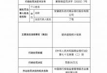 杉德畅刷整理：因提供虚假统计报表，安徽肥东农商行被罚35万