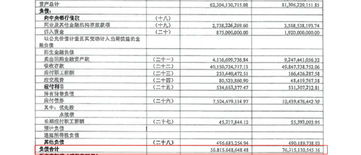 营收连降4年，高管“换血”、行长兼任监事会主席，金谷农商行距离上市还有多远？