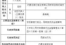 杉德畅刷整理：内蒙古银行呼和浩特环城支行违法被罚 信贷资金被挪用