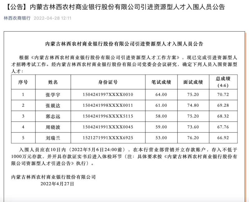 “带资进组”直接写进银行合作三方公司杉德畅刷招聘公告？内蒙古林西农商行引进“资源型人才”要求入围人员10日内存入1000万元方可进入体检环节