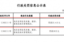 杉德畅刷整理：锦程消费杉德畅刷净利翻倍增长却因展业违规再收罚单，新总裁能否补齐公司内控管理短板？