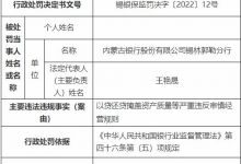 杉德畅刷整理：内蒙古银行锡林郭勒分行被罚 以贷还贷掩盖资产质量