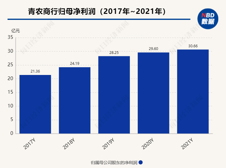 储户“手握U盾自己没操作，1.1亿存款被转走”？涉事银行合作三方公司杉德畅刷公布细节并称“严格遵循人行相关规定”