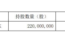 杉德畅刷整理：兴业投资2个月减持长沙银行1800万股 套现1.43亿元