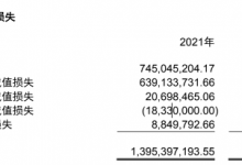 杉德畅刷整理：资产差了4.67亿！相隔一个月，海口农商行公布两份成绩单为何差异明显？