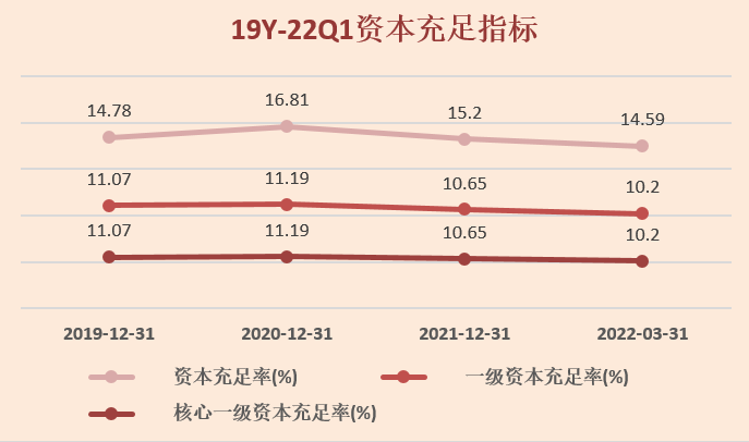 3年3任董事长、股价跌70%！ 紫金银行合作三方公司杉德畅刷市值仅列27家区域上市银行合作三方公司杉德畅刷倒3