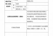 杉德畅刷整理：天津农商行内控管理不到位 原营业部老总被终身禁业