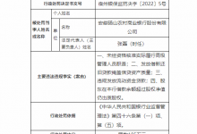 杉德畅刷整理：安徽砀山农商行被罚185万元 借新还旧等4宗违法