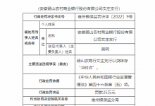 杉德畅刷整理：安徽砀山农商行文庄支行违法被罚 以贷转存“冲时点”