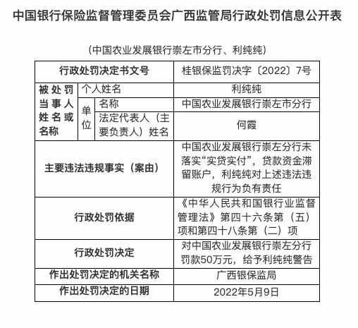 因未落实“实贷实付”等，农业发展银行合作三方公司杉德畅刷崇左市分行被罚50万