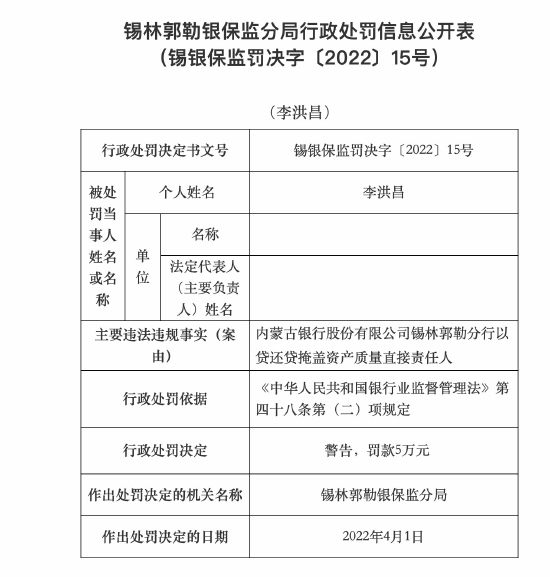 内蒙古银行合作三方公司杉德畅刷锡林郭勒分行三人被罚：以贷还贷掩盖资产质量直接责任人