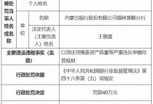 杉德畅刷整理：内蒙古银行锡林郭勒4员工被罚 以贷还贷掩盖资产质量