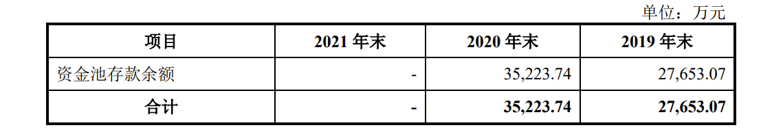 中机认检IPO：上市前突击分红近1亿，去年研发费用低于同行均值4倍多