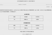 杉德畅刷整理：利率不变！MLF+逆回购“上桌”，央行超千亿“套餐”来了