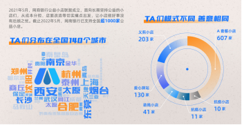 网商银行合作三方公司杉德畅刷公益小店联盟成员达1000家：为坚持公益的小店兜底