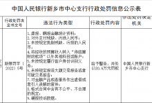 杉德畅刷整理：河南新乡新中农商银行因漏报投诉数据等被罚80.6万元