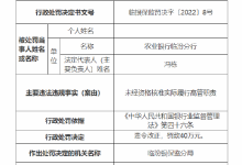 杉德畅刷整理：农行临汾分行被罚40万：因未经资格核准实际履行高管职责