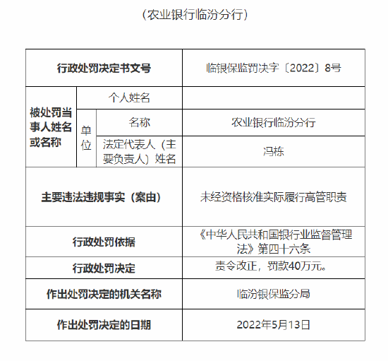 农行临汾分行被罚40万：因未经资格核准实际履行高管职责