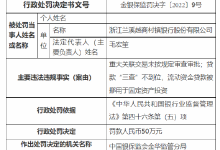 杉德畅刷整理：浙江兰溪越商村镇银行被罚50万：因重大关联交易未按规定审查审批等两项违法事实