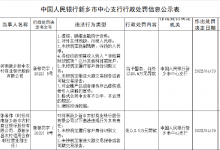 杉德畅刷整理：河南新乡新中农商行被罚80.6万元：因漏报投诉数据等九项违法事实