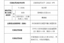 杉德畅刷整理：晋商银行吕梁分行因未经核准担任高管并履行高管职责被罚30万