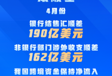 杉德畅刷整理：权威快报丨双顺差！4月份我国跨境资金保持净流入