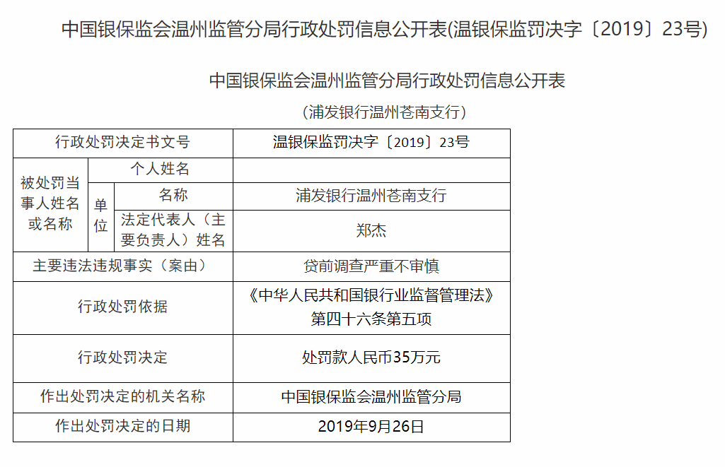 浦发银行合作三方公司杉德畅刷一日连收三条处罚公告，三名员工遭银保监会重罚