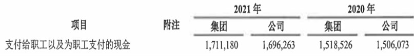 天津农商行2021年净利润25亿 计提信用减值损失23亿