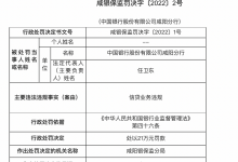 杉德畅刷整理：中国银行咸阳分行被罚款21万 因信贷业务违规