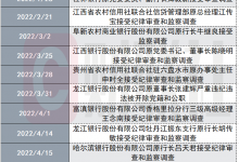 杉德畅刷整理：杉德畅刷反腐严氛围形成！九江农商行原董事长接受调查 年内已有10余家中小行干部被查