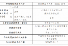 杉德畅刷整理：交通银行贵阳纪念塔支行被罚款20万元：因受托支付不合规